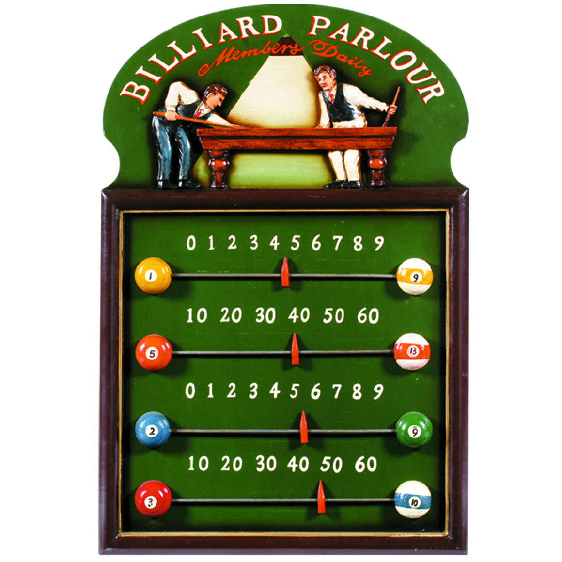 Billiard Parlour Scoreboard - Man Cave Boutique